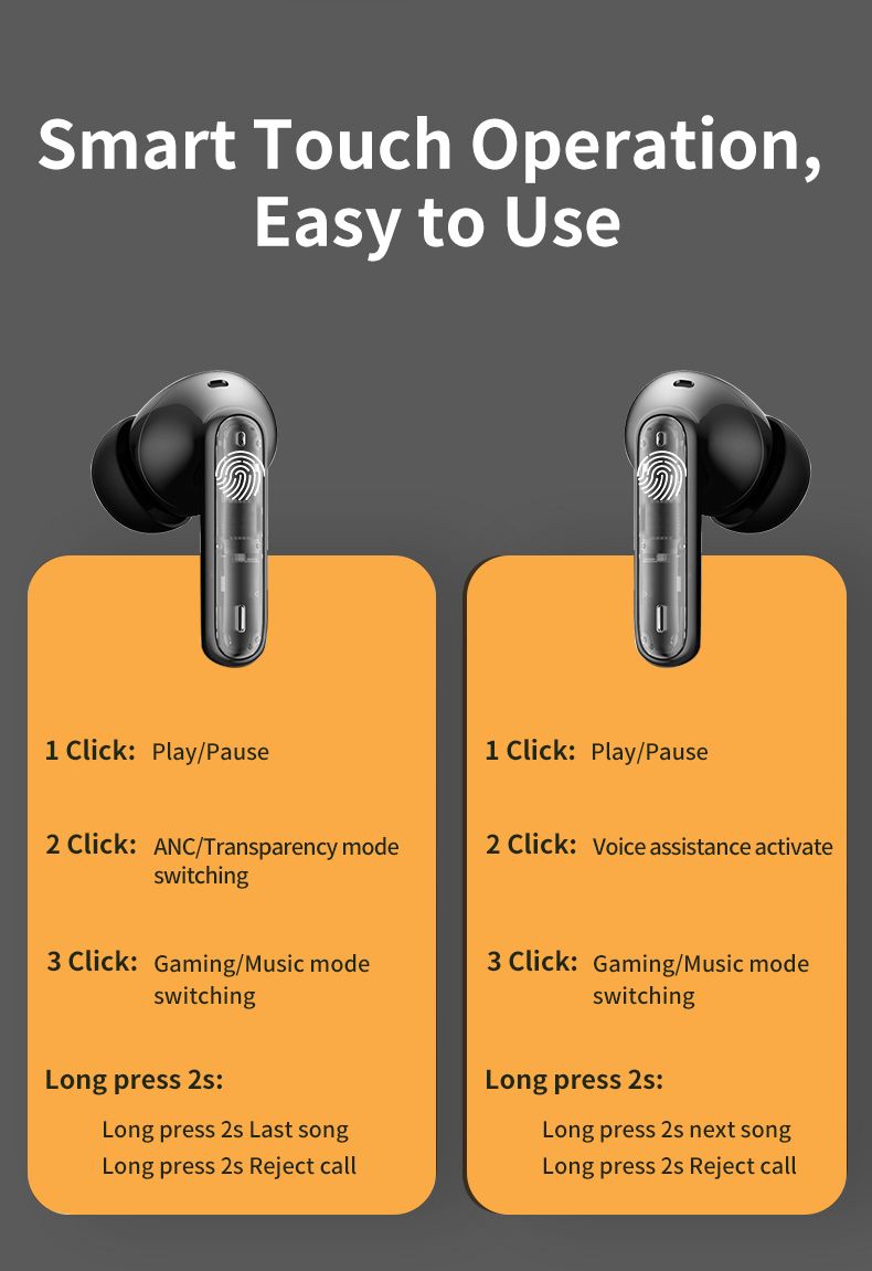 Open Tech™ P1 Pro Wireless Earbuds | Bluetooth 5.3 TWS Headphones