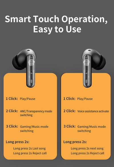 Open Tech™ P1 Pro Wireless Earbuds | Bluetooth 5.3 TWS Headphones